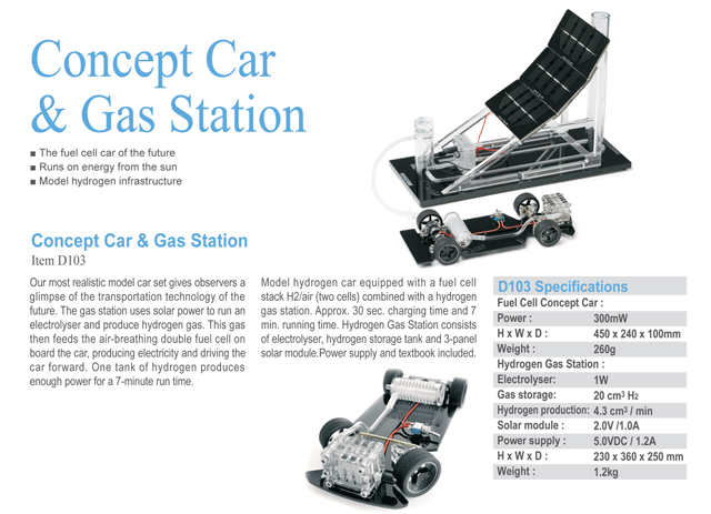 Concept Car & Gas Station